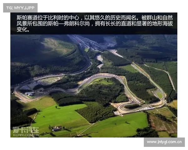 匈牙利布达佩斯赛道低速多弯特性分析及下压力设置优化建议 匈牙利布达佩斯赛道低速多弯特性分析及下压力设置优化建议